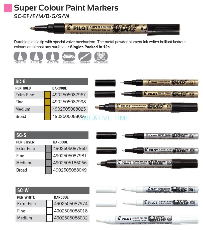 Fixa na textil Centropen čierna